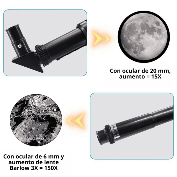 “Regálate el universo. Observa la Luna, las estrellas y el mundo con tus propios ojos.”